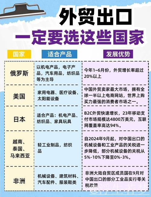 走访更多国家，达成更多订单——经济新方位·外贸前线观察