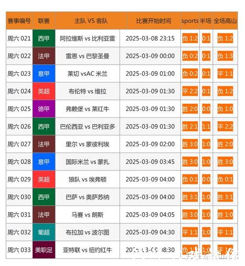 全面解析世界杯投注网站推荐大全 全面解析世界杯投注网站推荐大全