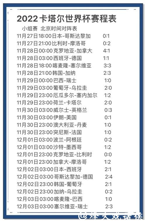提升世界杯比赛预测能力的实用经验分享