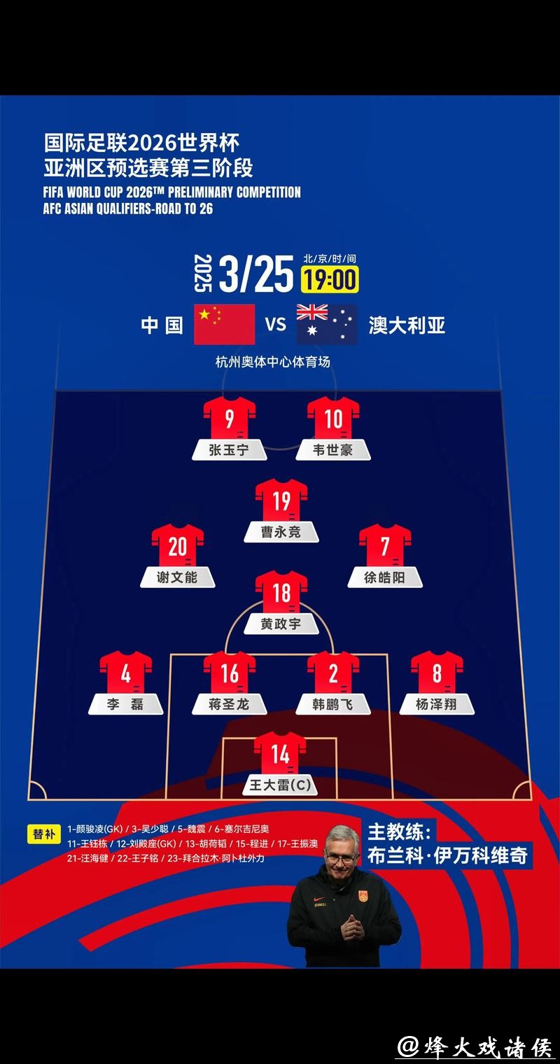 深入解读2026世界杯赛程与球队表现预测