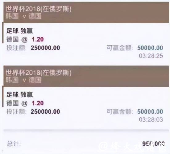 世界杯买球平台优势对比分析