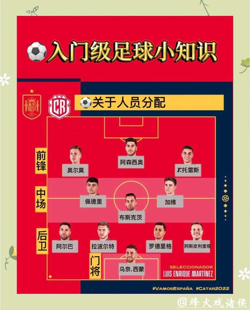 如何正确参与世界杯预选赛下注攻略